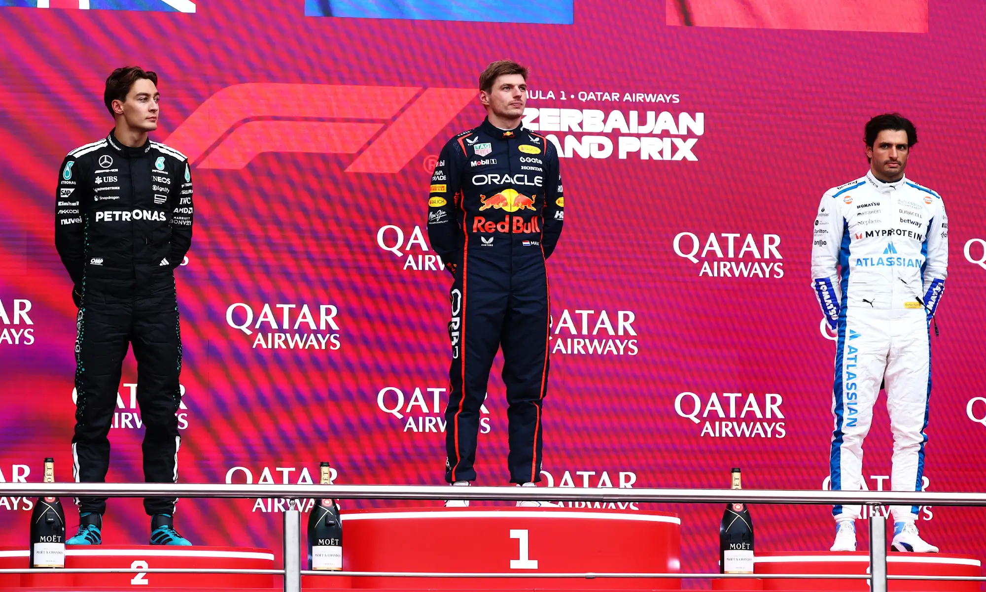 Hasil Lengkap dan Klasemen Formula 1 2025