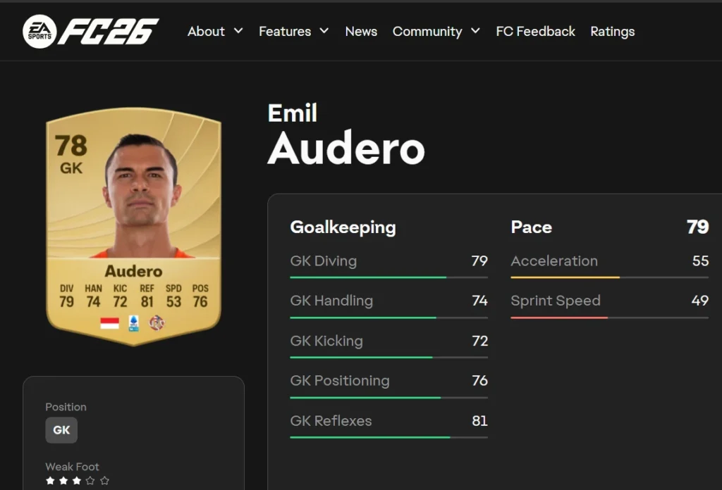 Emil Audero EA FC 26 update
