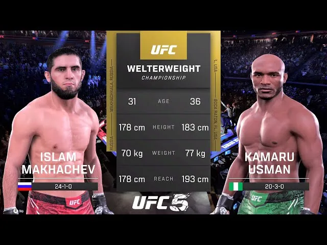 Makhachev VS Usman: Gagasan Bermasalah?
