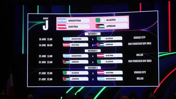 Jadwal Resmi Piala Dunia 2026: Format Baru, Pembagian Grup, dan Daftar Stadion